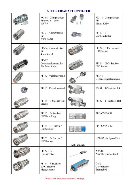 CATV-SYSTEME