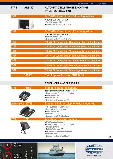 PHONTECH COMMUNICATIONS SYSTEMS - Jotron