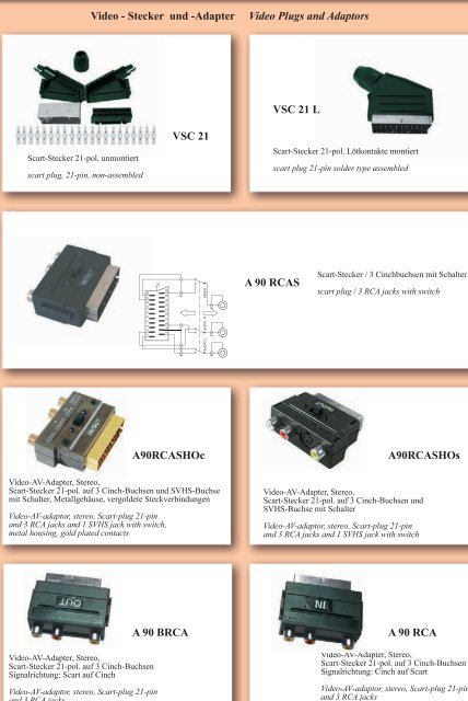 Antennentechnik - Audio-Video-Antenne-HDMI,Scart,LED