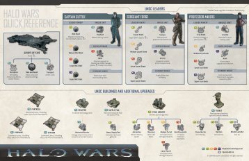 Halo Wars Tech Tree - Xbox.com