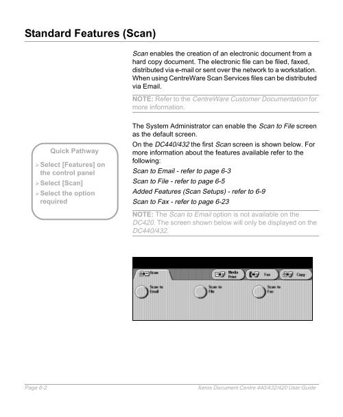 Xerox Document Centre 440/432/420 User Guide