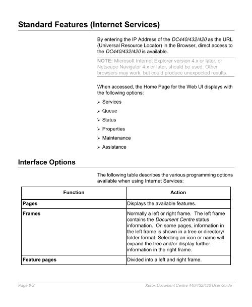 Xerox Document Centre 440/432/420 User Guide