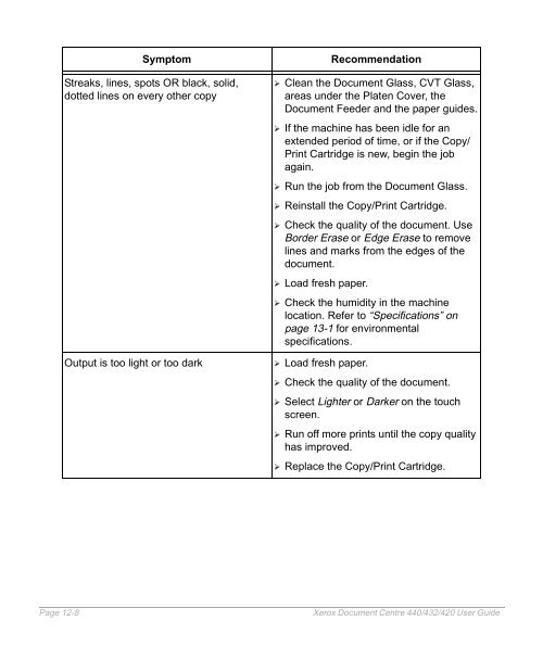 Xerox Document Centre 440/432/420 User Guide