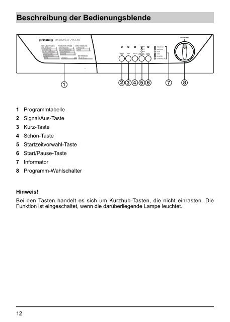 Wäschetrockner Sensation 816 CD