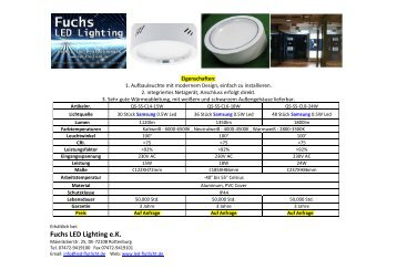 Fuchs LED Lighting e.K. - LED-Flutlicht