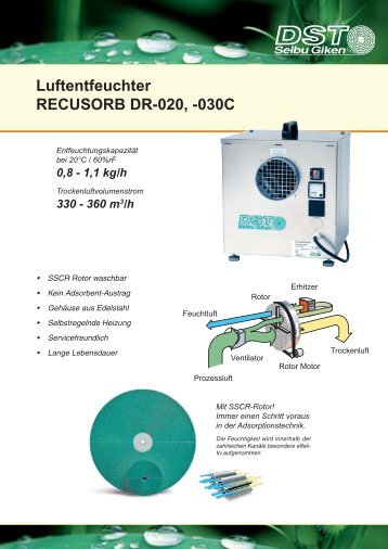 Luftentfeuchter RECUSORB DR-020, -030C - Kirsch Tec