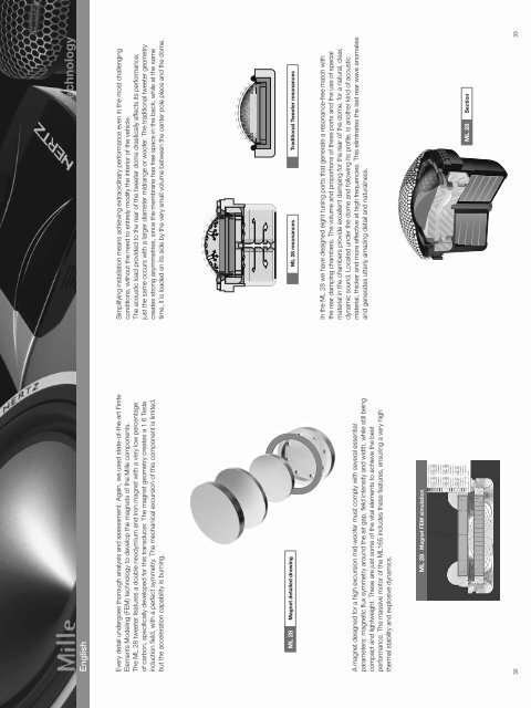 Electro - Acoustic parameters - HERTZ by Elettromedia