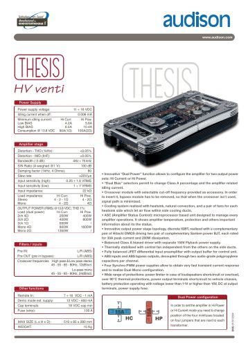 Audison thesis th