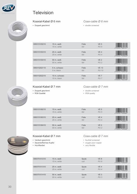 Content - REV-Ritter GmbH