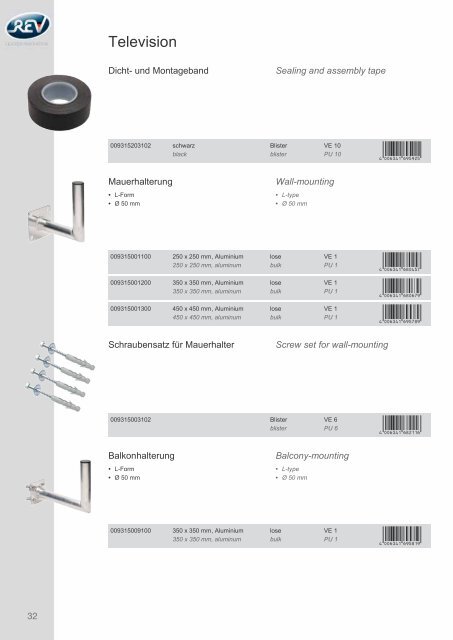 Content - REV-Ritter GmbH