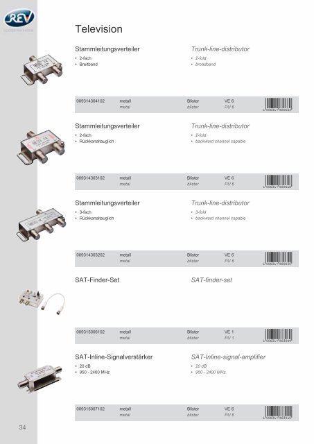 Content - REV-Ritter GmbH