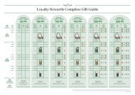 Loyalty Rewards Complete Gift Guide