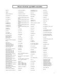 coreg ingredients carvedilol ingredients coreg ingredients carvedilol ingredients