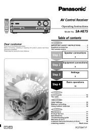 AV Control Receiver - Operating Manuals for Panasonic Products ...