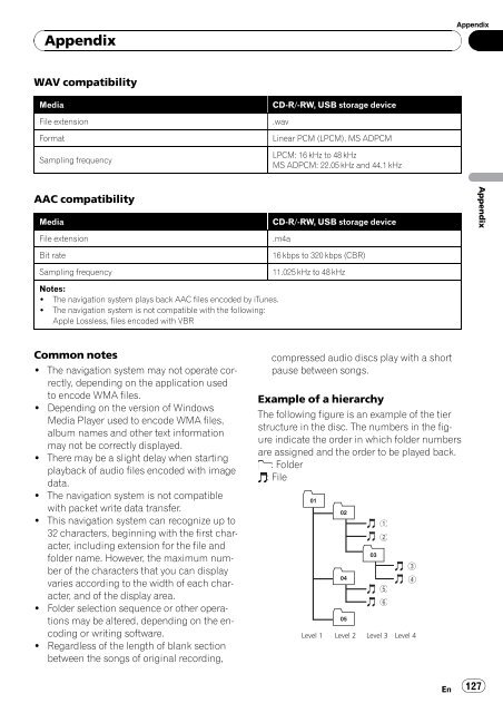 Download Pioneer AVIC U310BT Operation Manual