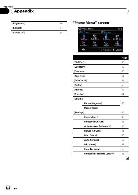 Download Pioneer AVIC U310BT Operation Manual