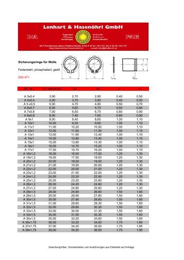 Sicherungsringe fuer Welle DIN 471