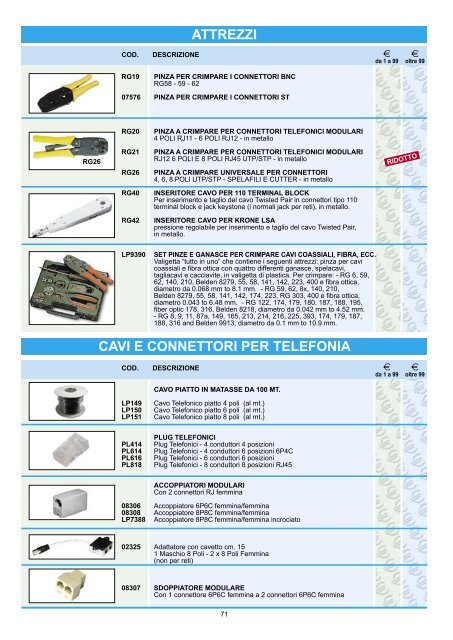 Catalogo Digitus - ErreUno - sistemi di automazione - home page