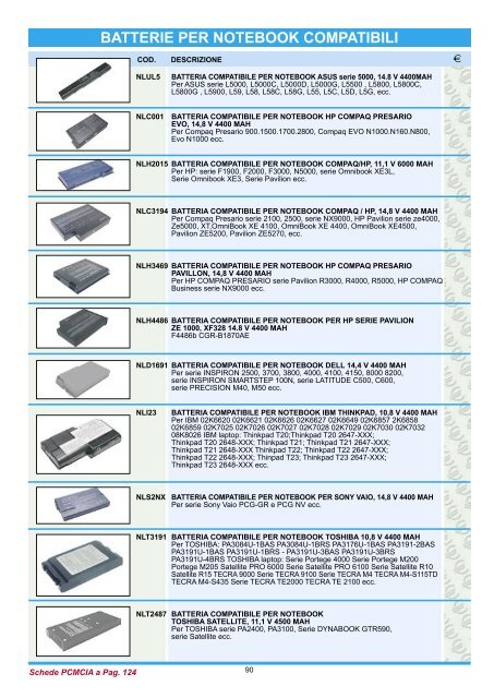 Catalogo Digitus - ErreUno - sistemi di automazione - home page