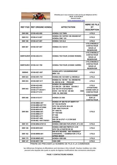 catalogue 1 a 5.pdf