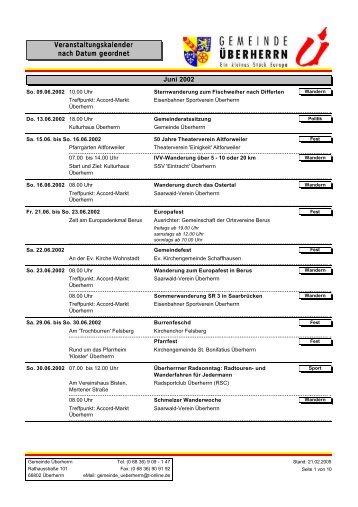 Gesamtübersicht nach Datum 2002