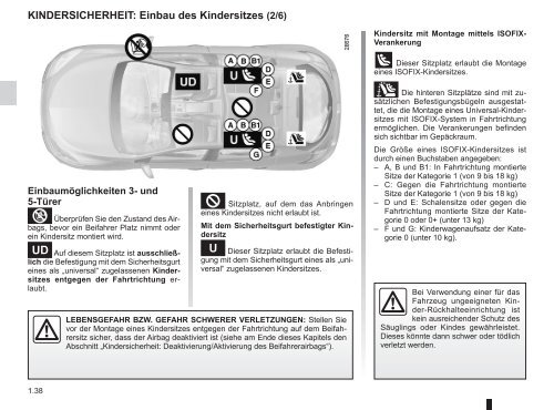 MEGANE - portail e-guide renault