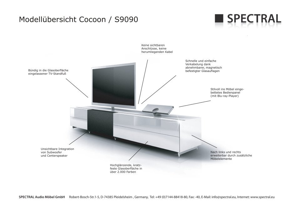 1 Free Magazines From Cocoon Spectral De