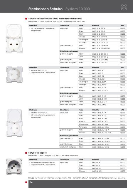 Möbel-Einbauprogramme