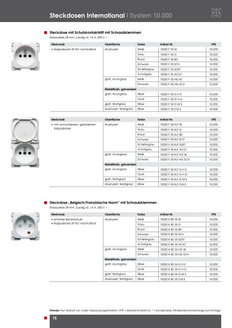 Möbel-Einbauprogramme