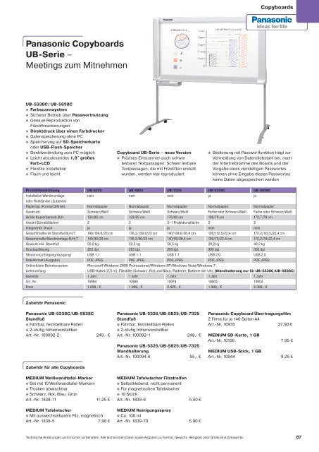 Technische Daten