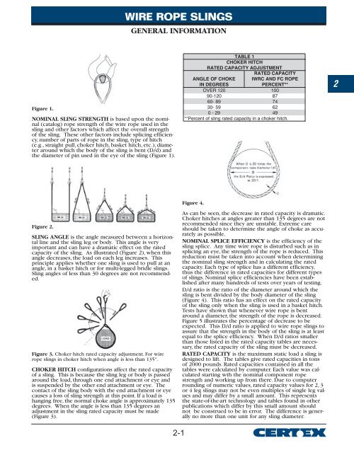 Wire Rope Choker Capacity Chart