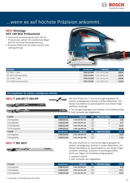 Digitale Messtechnik in der L-Boxx. - Werktec GmbH ...