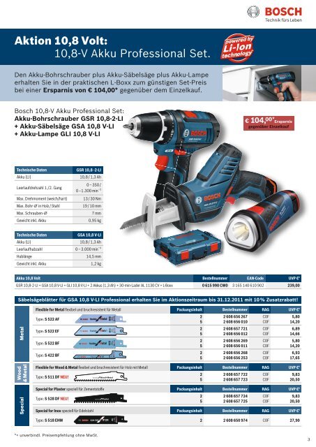 Digitale Messtechnik in der L-Boxx. - Werktec GmbH ...