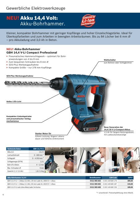 Digitale Messtechnik in der L-Boxx. - Werktec GmbH ...