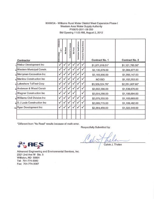 Bid Tabulation - AE2S