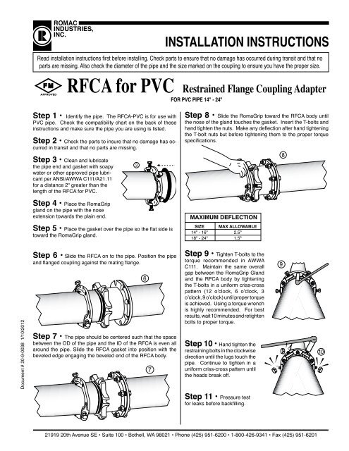 Pvc Pipe Chemical Compatibility Chart