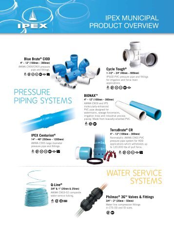 PRESSURE PIPING SYSTEMS WATER SERVICE ... - Durman