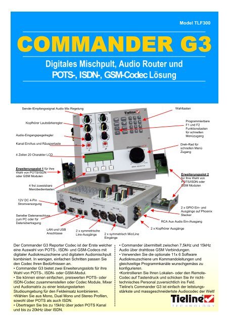 Digitales Mischpult, Audio Router und POTS-, ISDN ... - You/Com