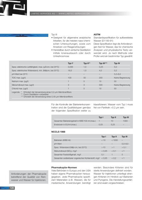 Reinstwasser Typ I - Labtec Services AG