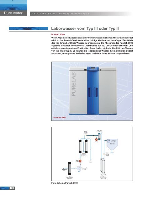 Reinstwasser Typ I - Labtec Services AG