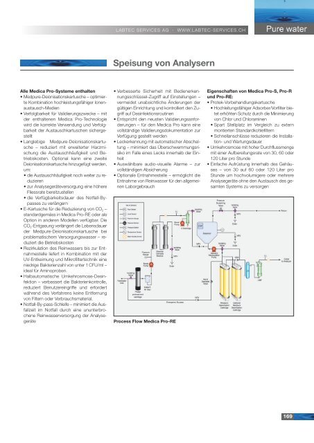 Reinstwasser Typ I - Labtec Services AG