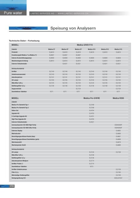 Reinstwasser Typ I - Labtec Services AG