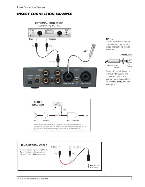 Audio Interface / Mobile Preamp - zZounds.com