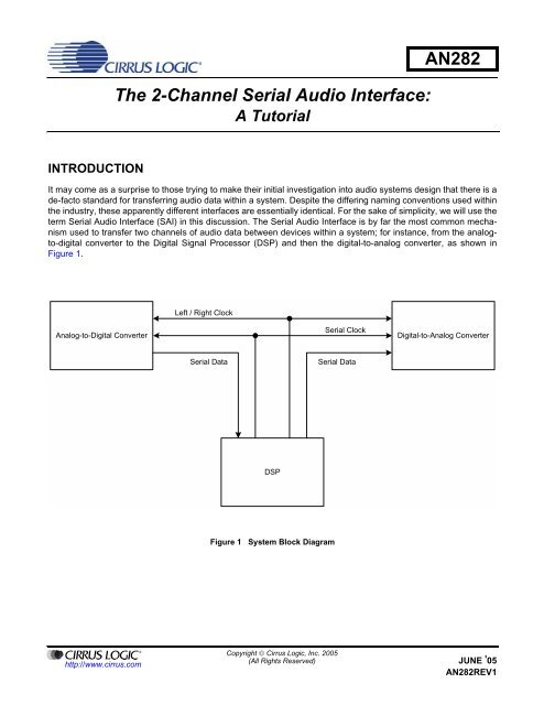 The 2-Channel Serial Audio Interface: AN282 - Cirrus Logic