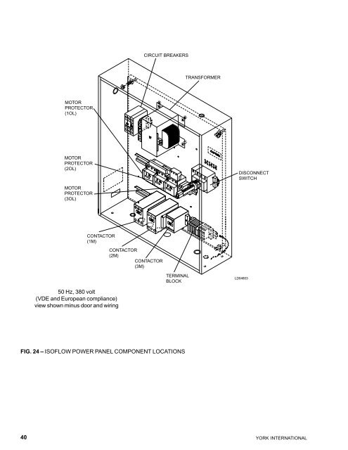 Form 155.16-N3 (899), IsoFlow Absorption Chillers with Buffalo ...