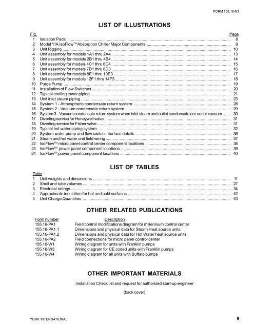 Form 155.16-N3 (899), IsoFlow Absorption Chillers with Buffalo ...