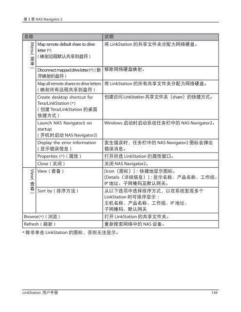 LinkStation User Manual