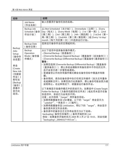 LinkStation User Manual