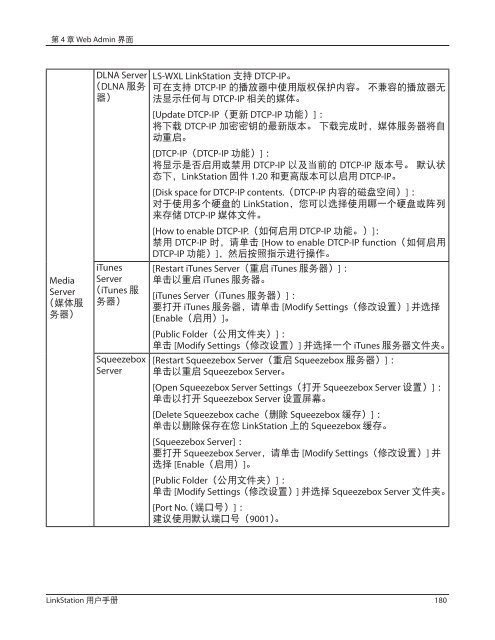 LinkStation User Manual