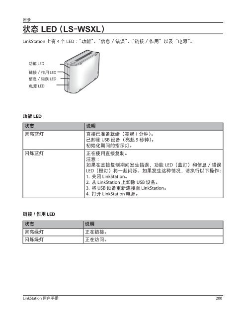 LinkStation User Manual